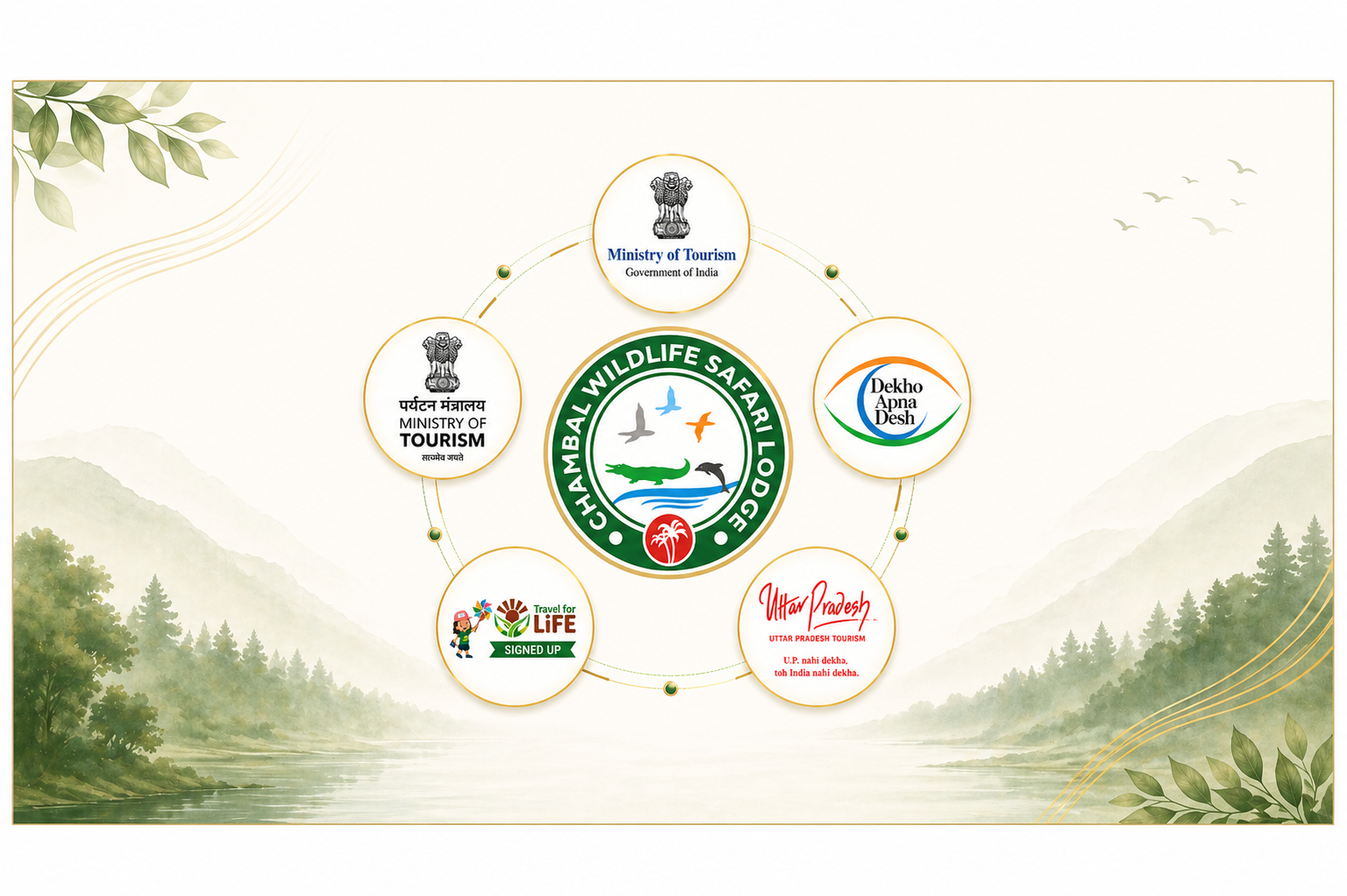 upper view mela camp